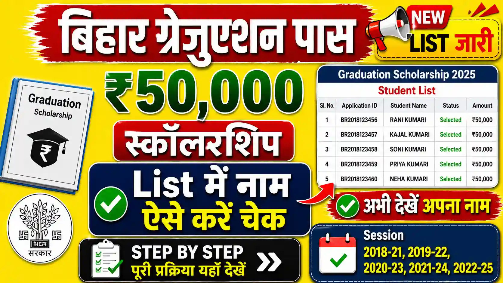 Bihar Graduation Scholarship 50000 Status Check
